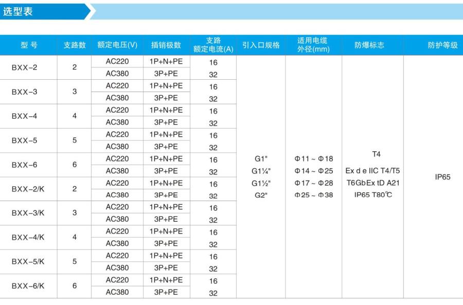 BXX选型表.jpg