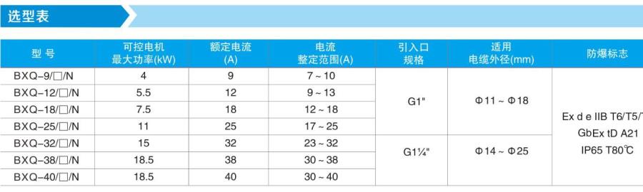 磁力选型表.jpg