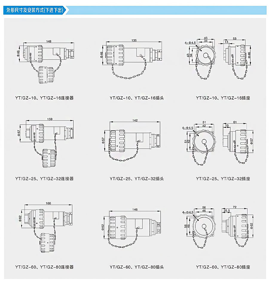 YT-GZ防爆连接器1.jpg