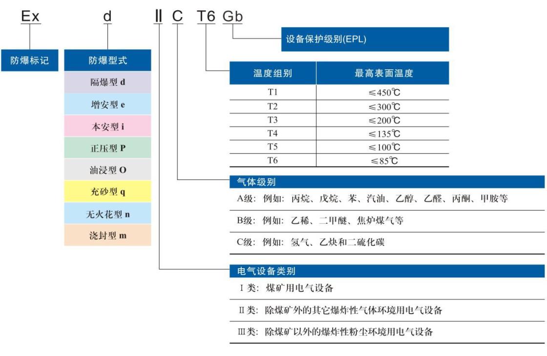 防爆标志1.jpg